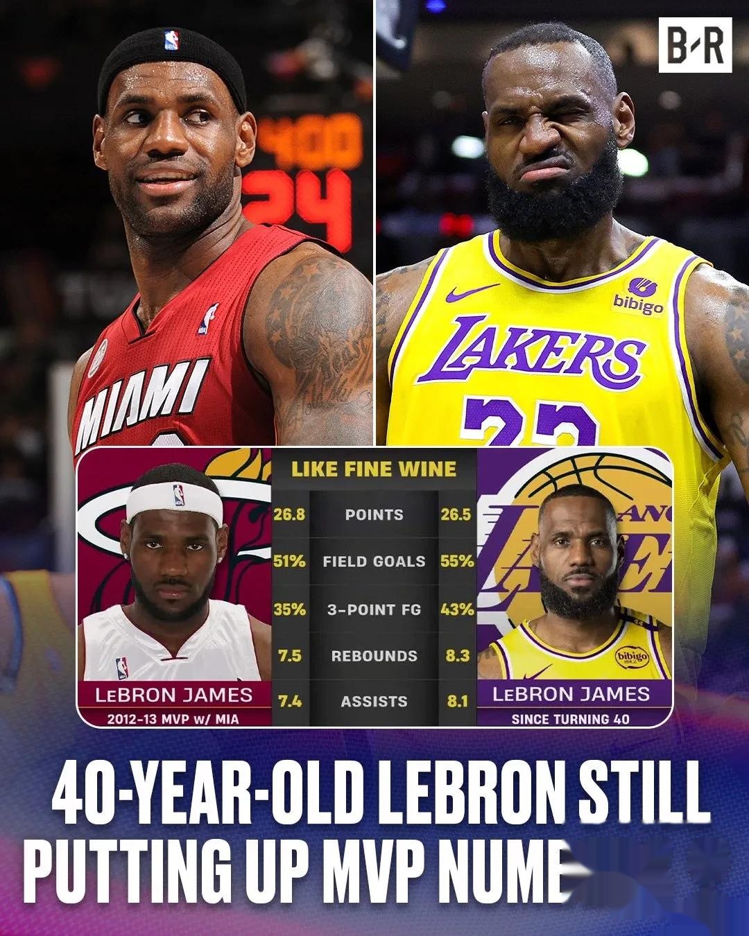 詹姆斯巅峰对决，JackeyLove与40激战美国队分钟，比分优势明显胜负难料！的简单介绍