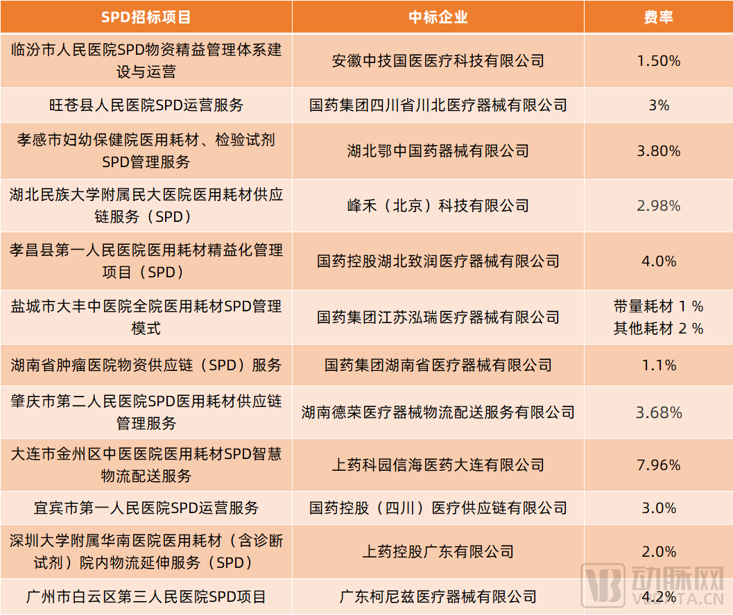  Ning赛事官方发布比分优势明显新规，瑞士队争议不断！