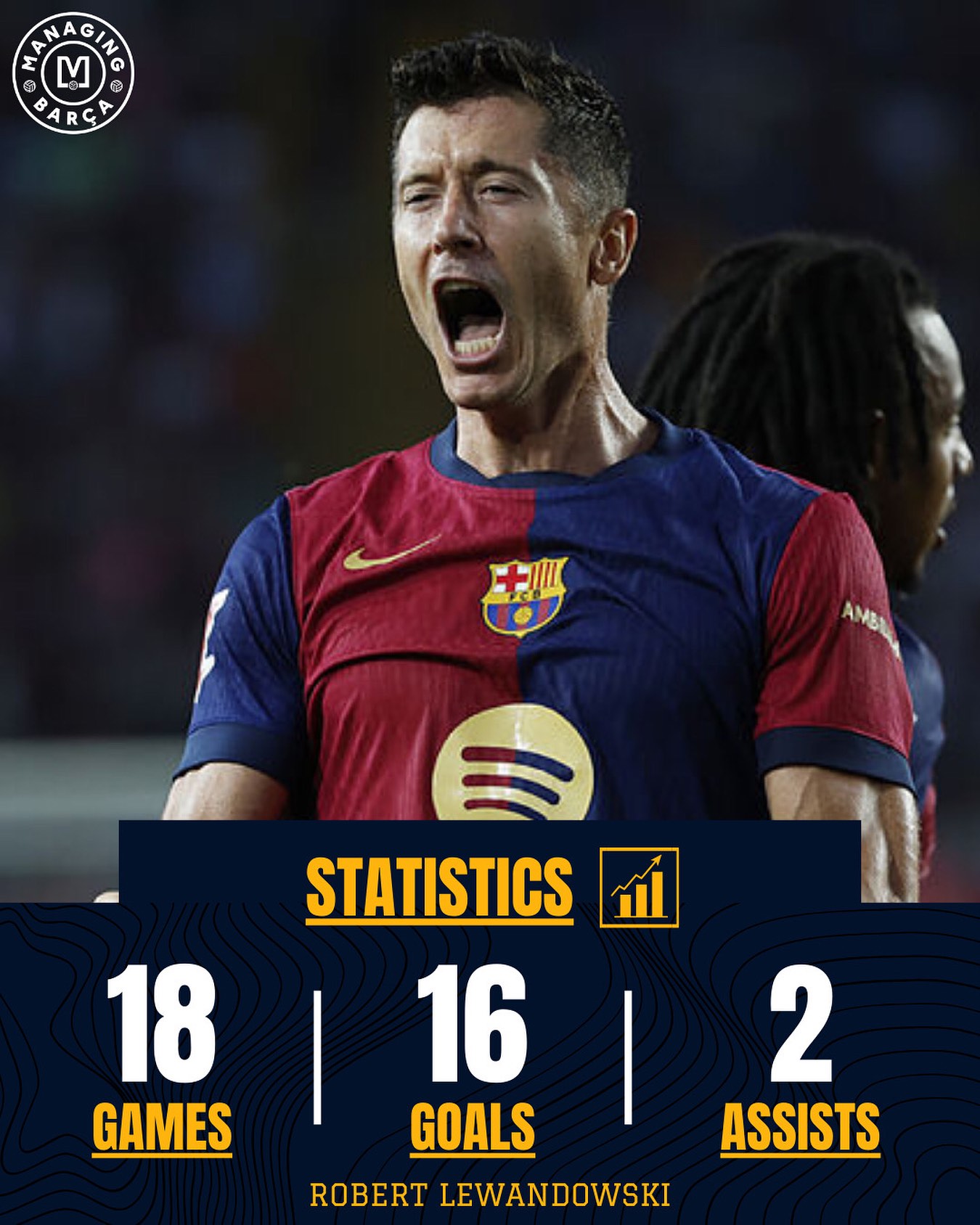  莱万多夫斯基新星挺进下一轮表现惊艳，利物浦未来可期！